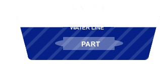 Water line in your Dipping Container